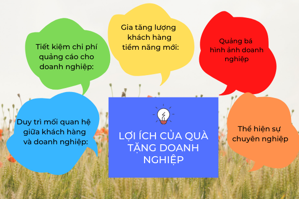 Lợi ích của quà tặng doanh nghiệp in ấn theo yêu cầu